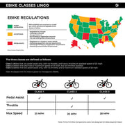 Box Two Prime 9 Speed 12-50T E-Bike Cassette, view 7 — view 7