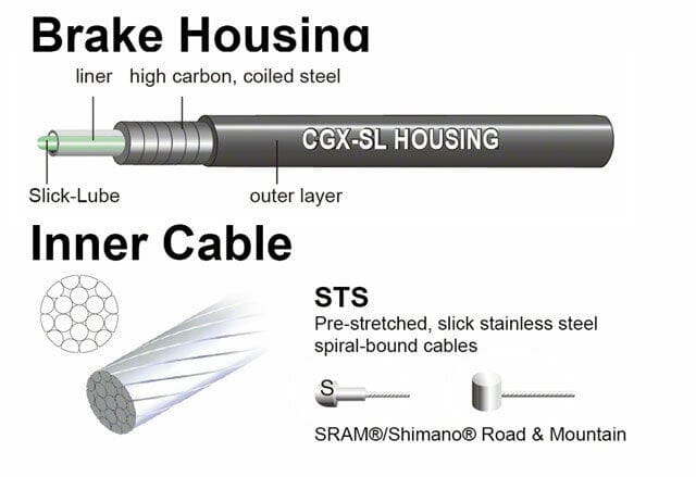 Jagwire Universal Sport Brake Cable Kit White, view 3 — view 3